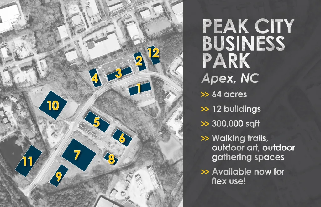 Peak City Office Park image